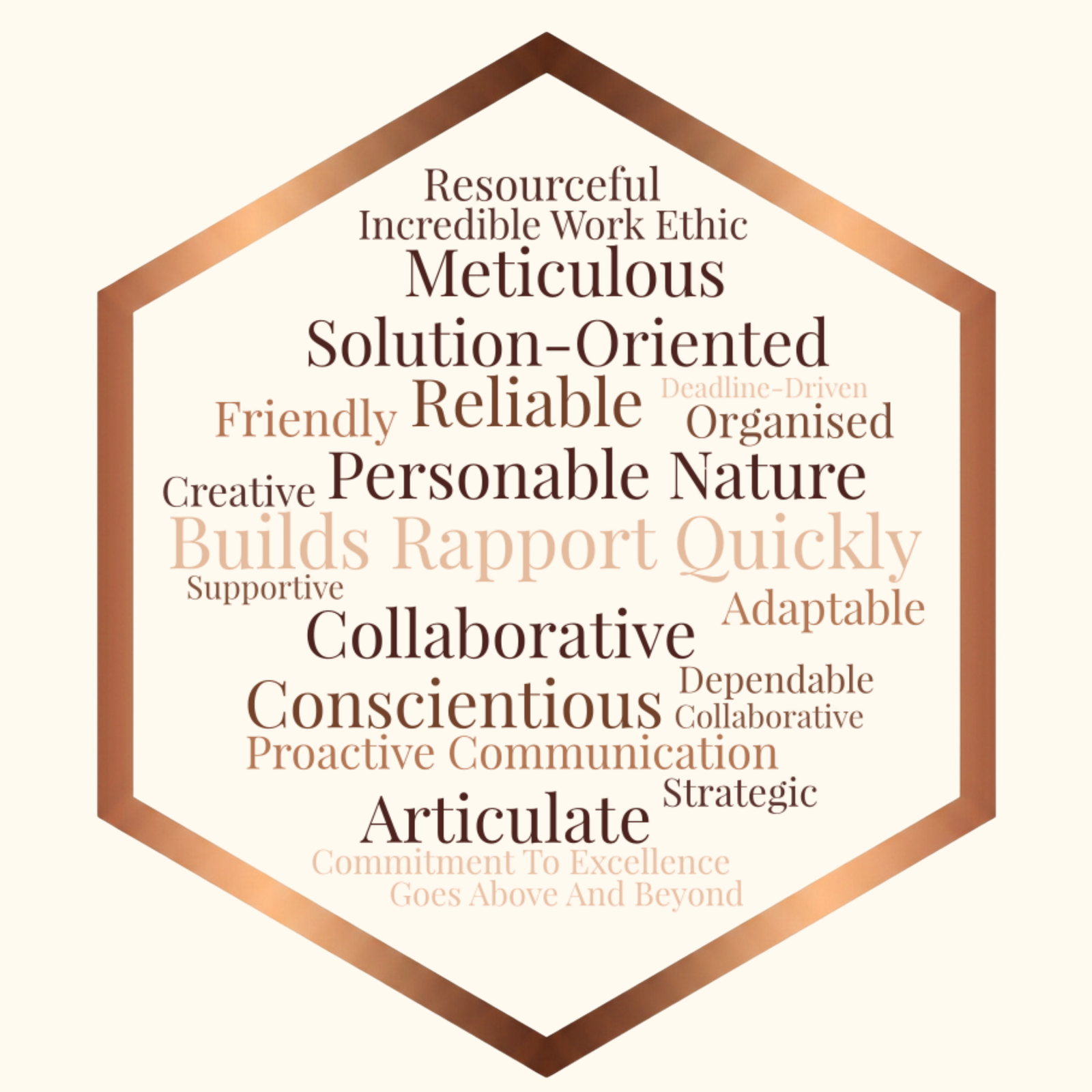 Professional attributes word cloud including meticulous, solution-oriented, reliable, personable, collaborative and conscientious